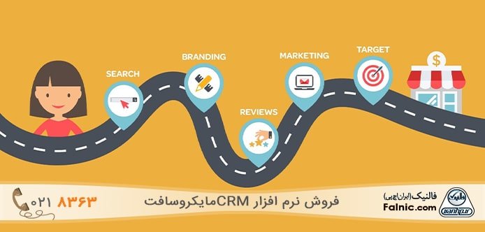 تفاوت قیف فروش و سفر مشتری تفاوت قیف فروش و سفر مشتری