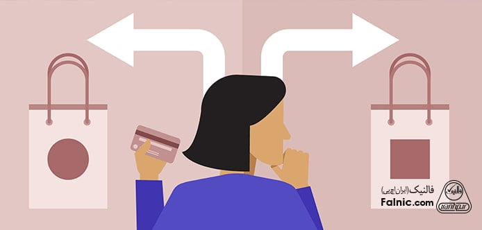 مدت زمان تصمیم گیری خرید مدت زمان تصمیم گیری خرید