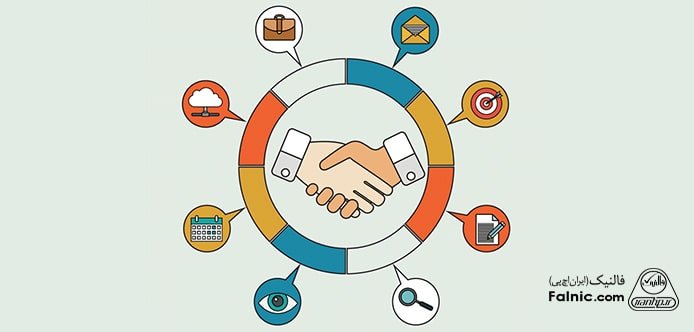 مدیریت فروش با نرم افزار crm مدیریت فروش با نرم افزار crm