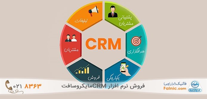 مدیریت کردن فروش با crm مدیریت کردن فروش با crm