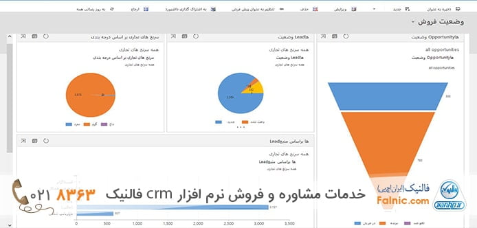 داشبورد مدیریتی در نرم افزار سی آر ام مایکروسافت داشبورد مدیریتی در نرم افزار سی آر ام مایکروسافت