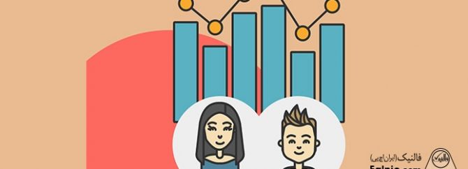 نحوه اندازه گیری شاخص تلاش مشتری