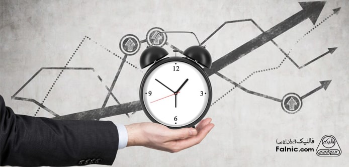 مدیریت زمان با CRM