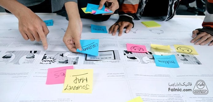 تعیین پرسونای خریدار