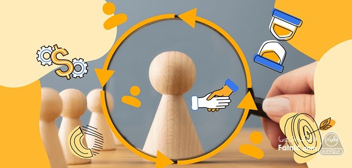 تعامل با مشتری تعامل با مشتری