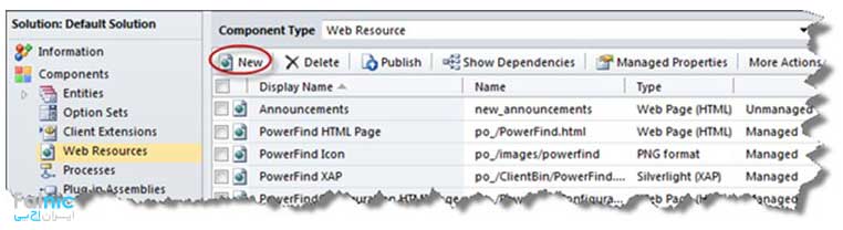 اضافه کردن اعلان به داشبورد در CRM اضافه کردن اعلان به داشبورد در CRM