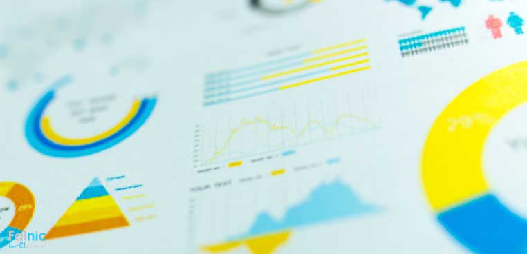 اضافه کردن اعلان به داشبورد در CRM اضافه کردن اعلان به داشبورد در CRM