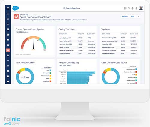 تاریخچه نرم افزار Salesforce CRM