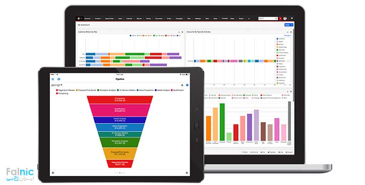 آشنایی با نرم افزار SugarCRM آشنایی با نرم افزار SugarCRM