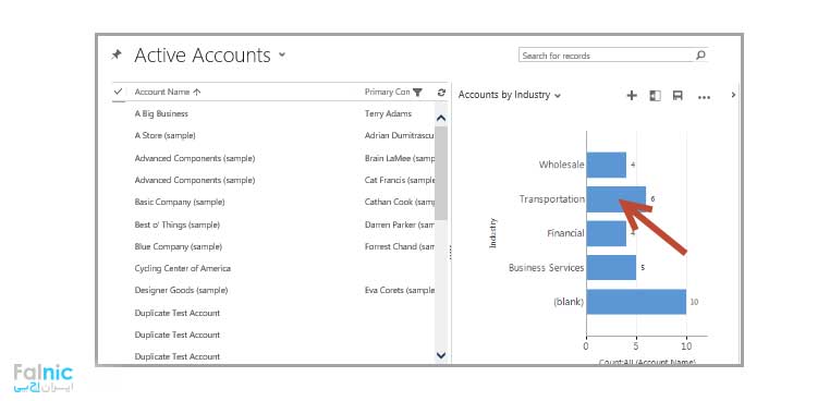نحوه جستجو در Microsoft Dynamics CRM