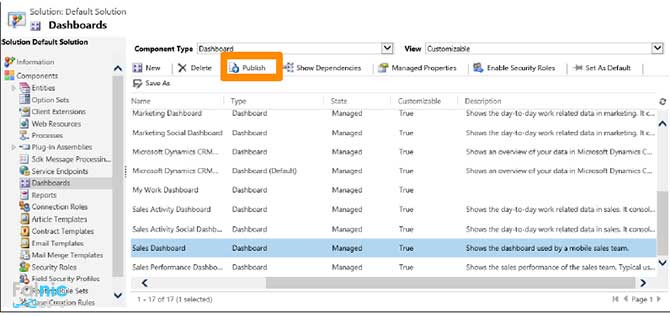 ویرایش داشبوردهای سیستمی در CRM