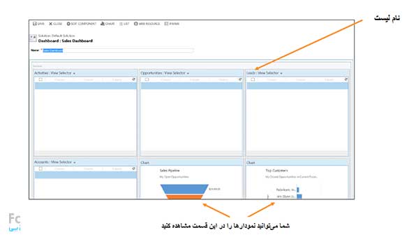 ویرایش داشبوردهای سیستمی در CRM