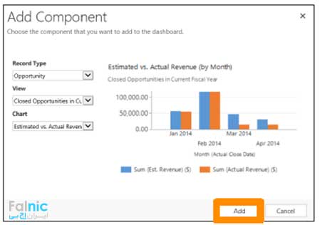 ویرایش داشبوردهای سیستمی در CRM