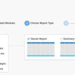 درباره Zoho CRM درباره Zoho CRM