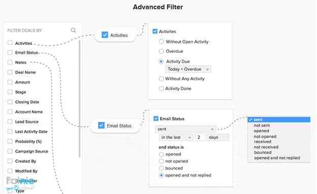 درباره Zoho CRM درباره Zoho CRM