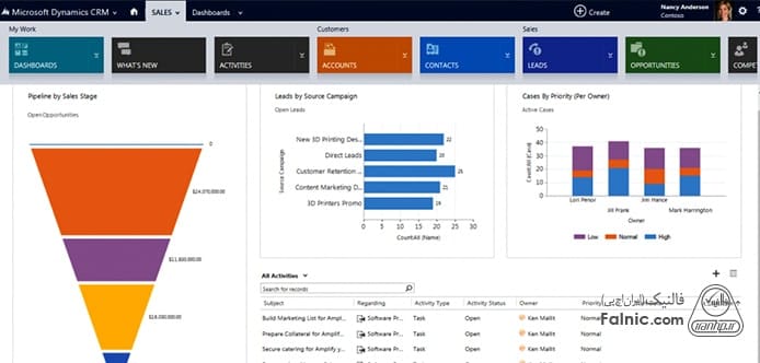 نمایی از ورژن Microsoft Dynamics CRM 2013 نمایی از ورژن Microsoft Dynamics CRM 2013