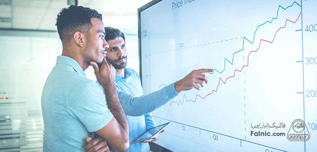 استراتژیهای افزایش نرخ رشد فروش Sales Growth استراتژیهای افزایش نرخ رشد فروش Sales Growth