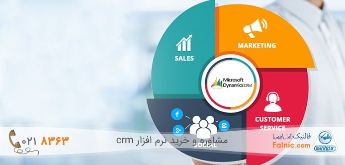 حوزههای اصلی نرم افزار Microsoft CRM حوزههای اصلی نرم افزار Microsoft CRM