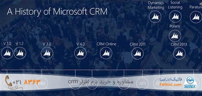 تاریخچه Microsoft Dynamics CRM تاریخچه Microsoft Dynamics CRM