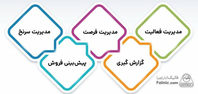 ویژگی­‌های اتوماسیون فروش در CRM مایکروسافت