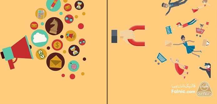 استفاده از بازاریابی کششی و بازاریابی رانشی استفاده از بازاریابی کششی و بازاریابی رانشی