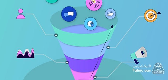 بررسی کارایی قیف فروش