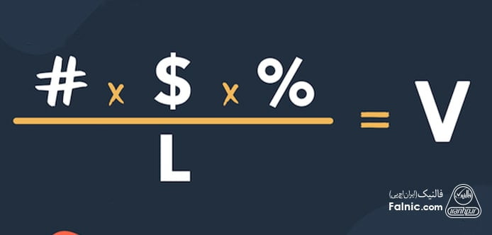 فرمول محاسبه برای میزان سرعت فروش فرمول محاسبه برای میزان سرعت فروش