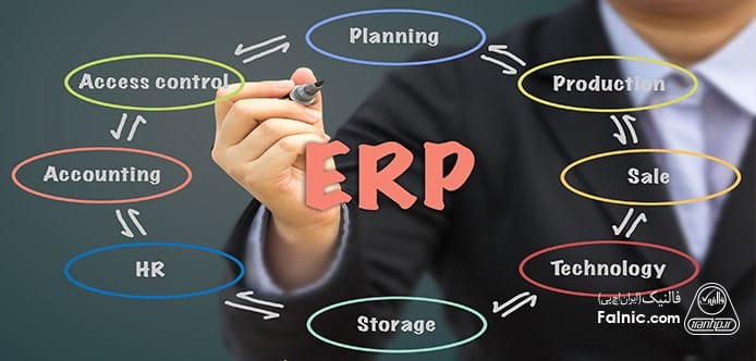 نمودار کاربرد ERP در سازمان­‌ها